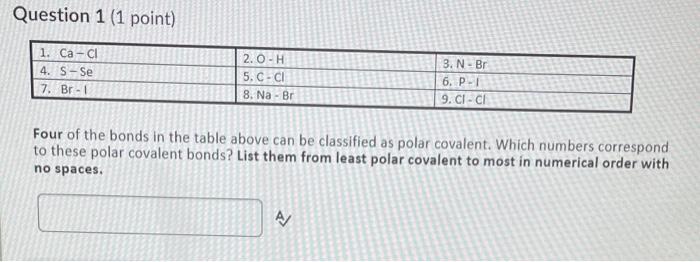 Question 1 1 Point 1 Ca Cl 4 S Se 7 Br 1 2 0 H 5 C Cl 8 Na Br 3 N Br 6 P 1 9 Ci Ci Four Of The Bonds In The Ta 1