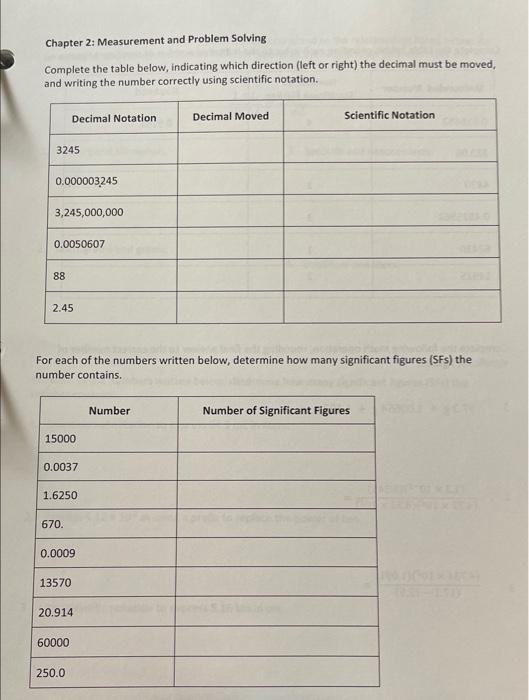 Chapter 2 Measurement And Problem Solving Complete The Table Below Indicating Which Direction Left Or Right The Deci 1