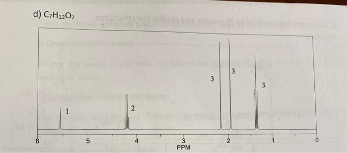 B C6h1002 5 C C9h1002 10 2 Doublet 8 N 3 Doublet 6 Ppm Ppm 2 N H Cc Ch Ch3 Hc 2 Quartet Triplet Kau Sanw 0 0 D 2