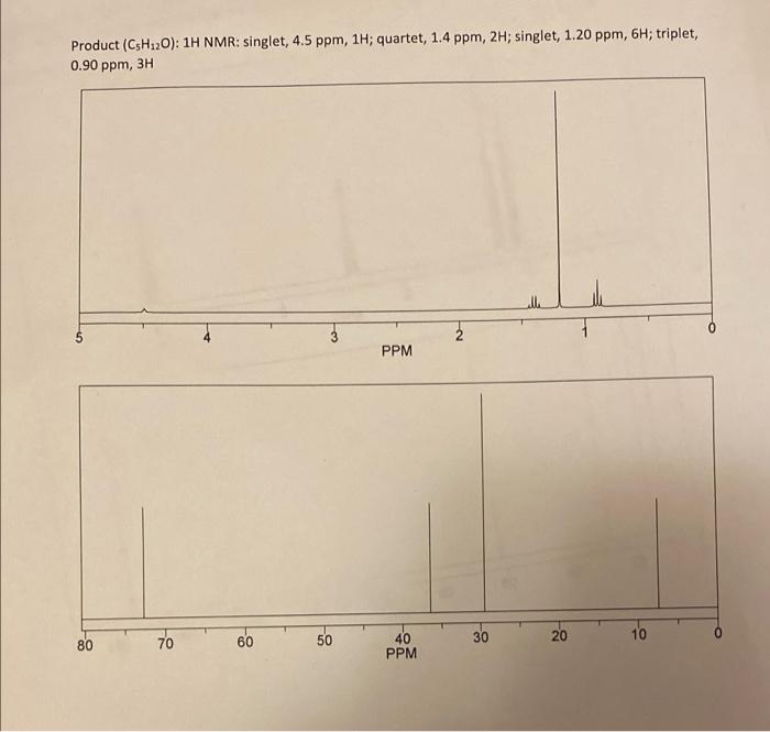 2 Consider The Following 13c Nmr 20 Pts I The Signals At 132 And 144 Ppm Correspond To The A And Ss Carbons Respective 2