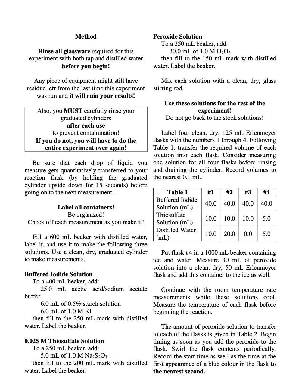 Flask Number Volume Of Buffered Iodide Solution Ml Volume Of Thiosulfate Solution Ml Volume Of Water Ml Volume Of 2