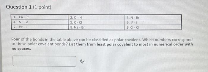 Question 1 1 Point 1 Ca Cl 4 S Se 7 Br 1 2 0 H 5 C Cl 8 Na Bri 3 N Bri 6 P I 9 Cl Cl Four Of The Bonds In The 1