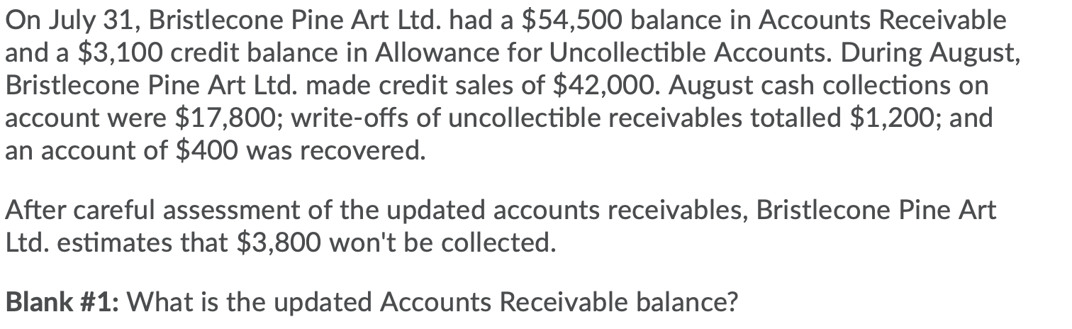 On July 31 Bristlecone Pine Art Ltd Had A 54 500 Balance In Accounts Receivable And A 3 100 Credit Balance In Allowa 1