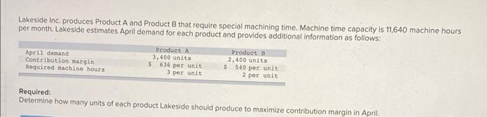 Lakeside Inc Produces Product A And Product B That Require Special Machining Time Machine Time Capacity Is 11 640 Mach 1