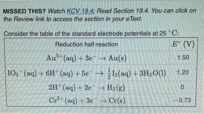 Enter A Balanced Redox Equation For The Resction That Occurs 1