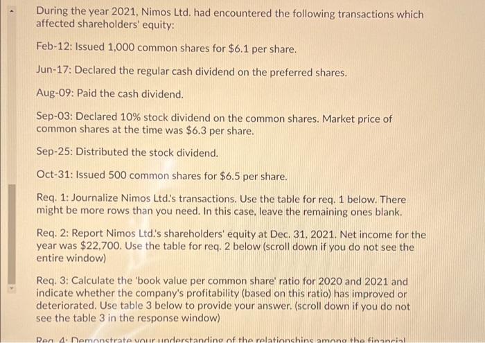 Nomis Ltd Reported The Following Items On The Balance Sheet At December 31 2020 55 100 109 400 164 500 37 600 50 000 8 2