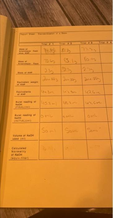 Ma Erlenmeyer Has Al Khp Mass Of Erianmere Rask Mass Of Kp Equivalent Weight Khp Equivalente Of Kmp Buret Reading Of Na 3