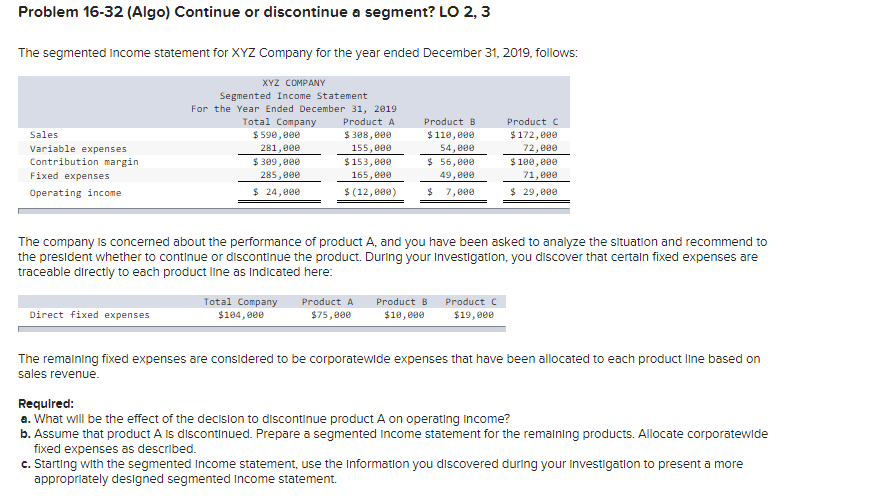 Problem 16 32 Algo Continue Or Discontinue A Segment Lo 2 3 The Segmented Income Statement For Xyz Company For The Y 1