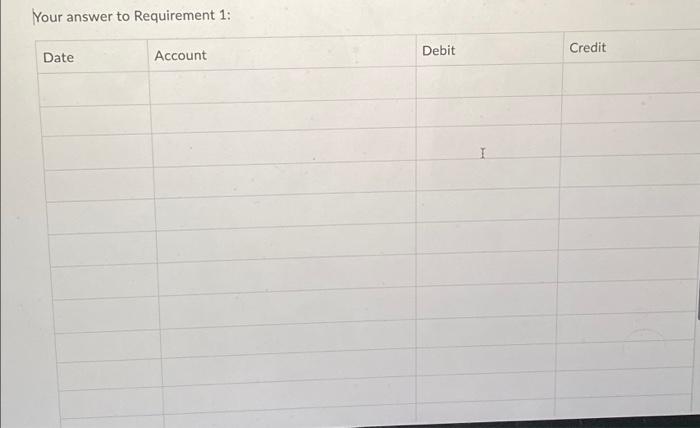 Nomis Ltd Reported The Following Items On The Balance Sheet At December 31 2020 55 100 109 400 164 500 Assets Current 3