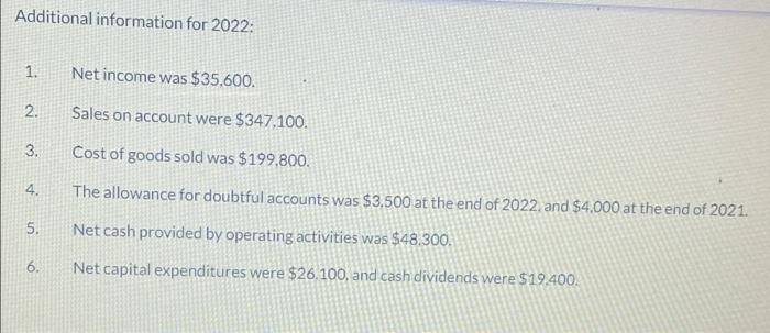 Uli Corporation Statement Of Financial Position December 31 2022 2021 Cash 24 800 31 300 Receivables Net 65 000 59 6 2