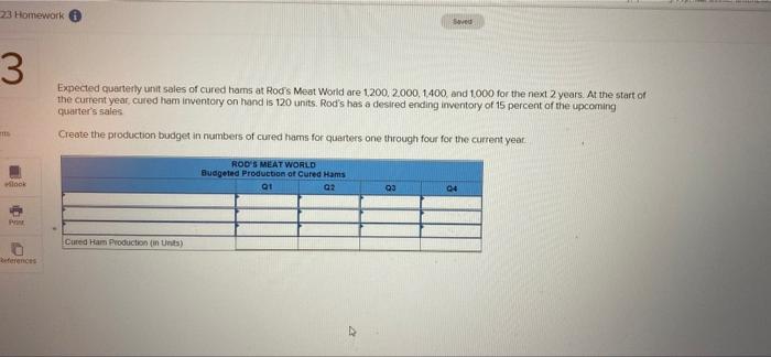 23 Homework Seved 3 Expected Quarterly Unit Sales Of Cured Hams At Rod S Meat World Are 1 200 2000 1400 And 1000 For T 1