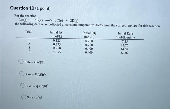 Question 10 1 Point For The Reaction 3a G 5b G 3c G 2d G The Following Data Were Collected At Constant Tempera 1