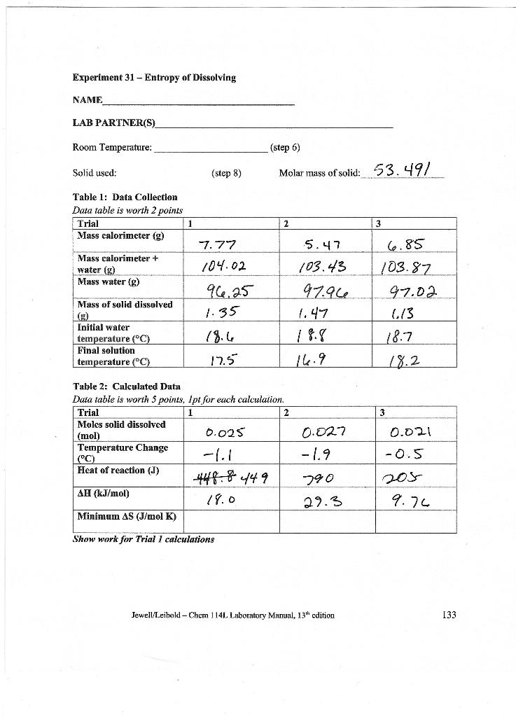 Experiment 31 Entropy Of Dissolving Name Lab Partner S Room Temperature Solid Used Table 1 Data Collection Data Tab 1