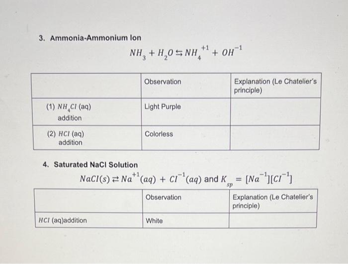 3 Ammonia Ammonium Lon 1 Nh Ci Aq Addition 2 Hci Aq Addition Nh3 H O Nh Oh 4 Saturated Nacl Solution H 1