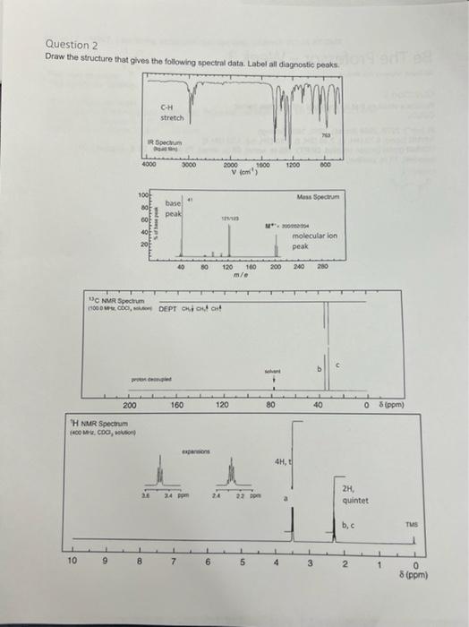 Question 2 Draw The Structure That Gives The Following Spectral Dats Label All Diagnostic Peaks 10 H Nmr Spectrum 400 1