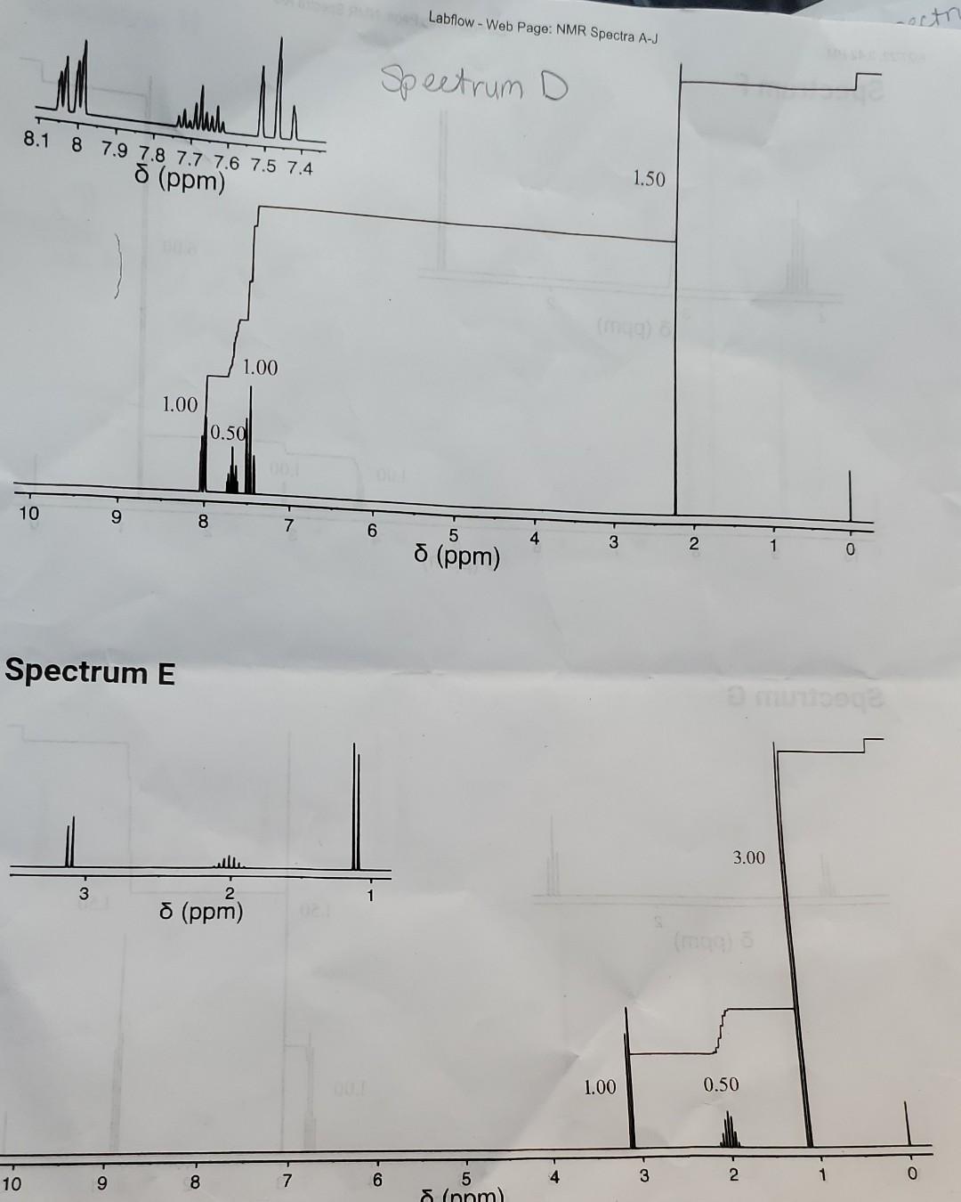 Nmr Spectra A J Identify Each Spectra As One Of The Following Methyl Butanoate Benzaldehyde 1 Chlorobutane 1 Chloro 4