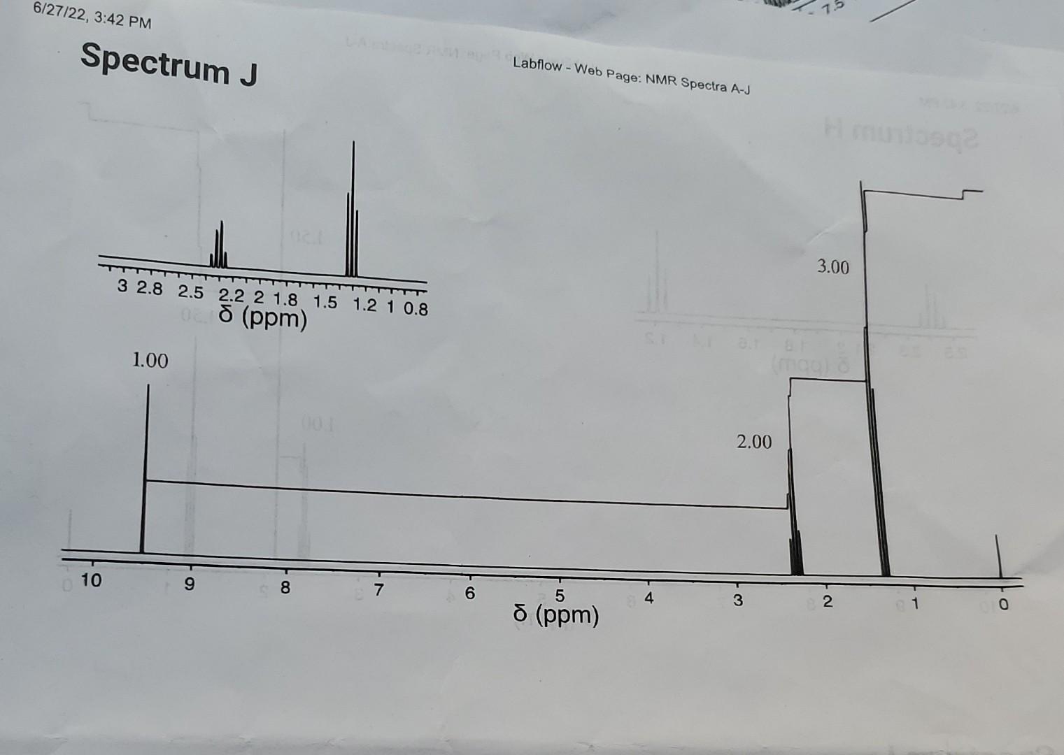 Nmr Spectra A J Identify Each Spectra As One Of The Following Methyl Butanoate Benzaldehyde 1 Chlorobutane 1 Chloro 7