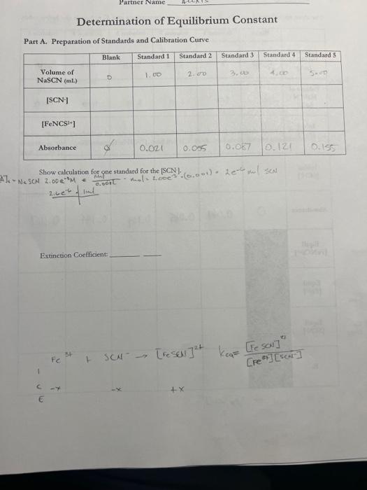 7 7 12 Determination Of Equilibrium Constant The Purpose Of This Experiment Is To Determine The Equilibrium Constant K 6