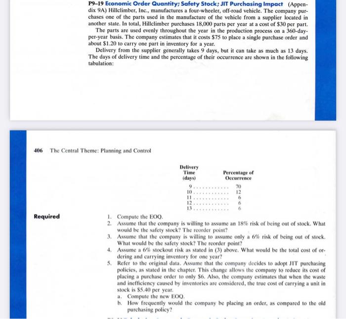 P9 19 Economic Order Quantity Safety Stock Jit Purchasing Impact Appen Dix 9a Hillclimber Inc Manufactures A Fou 1