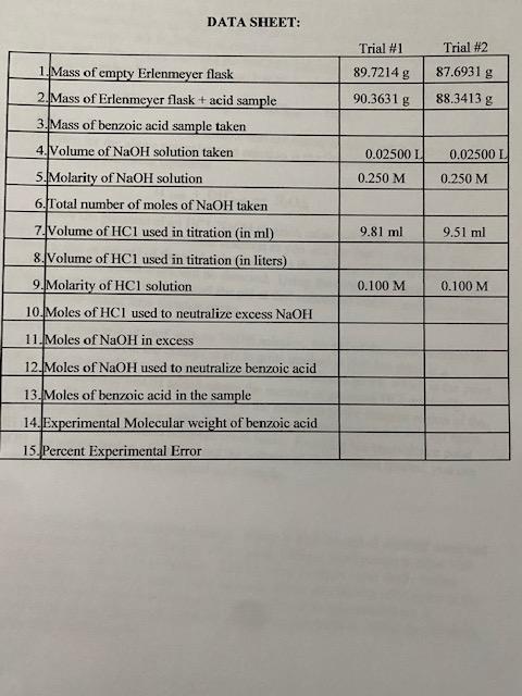 Data Sheet 1 Mass Of Empty Erlenmeyer Flask 2 Mass Of Erlenmeyer Flask Acid Sample 3 Mass Of Benzoic Acid Sample T 1