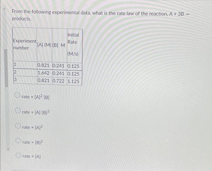 From The Following Experimental Data What Is The Rate Law Of The Reaction A 3b Products Experiment Number 1 23 2 O 1