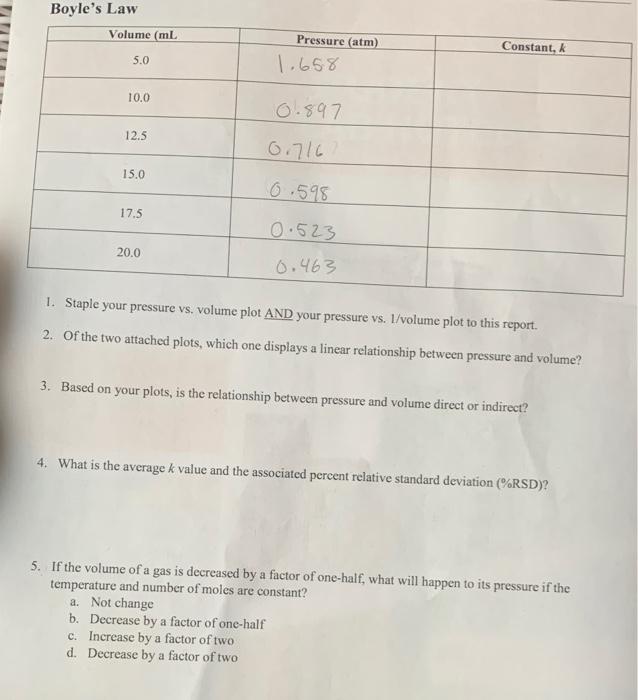 Boyle S Law Volume Ml 5 0 3 Based On 10 0 12 5 15 0 17 5 20 0 Pressure Atm 1 658 0 897 0 716 6 598 0 523 0 463 1 S 1