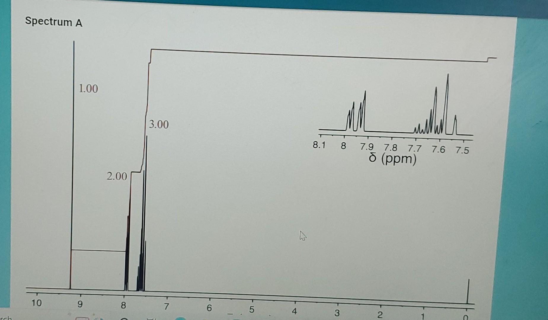 Methyl Butanoate Benzaldehyde 1 Chlorobutane 1 Chloro 2 Methylpropane Butan 2 One Propan 2 Ol Propanal Rch Spectrum A 1 2