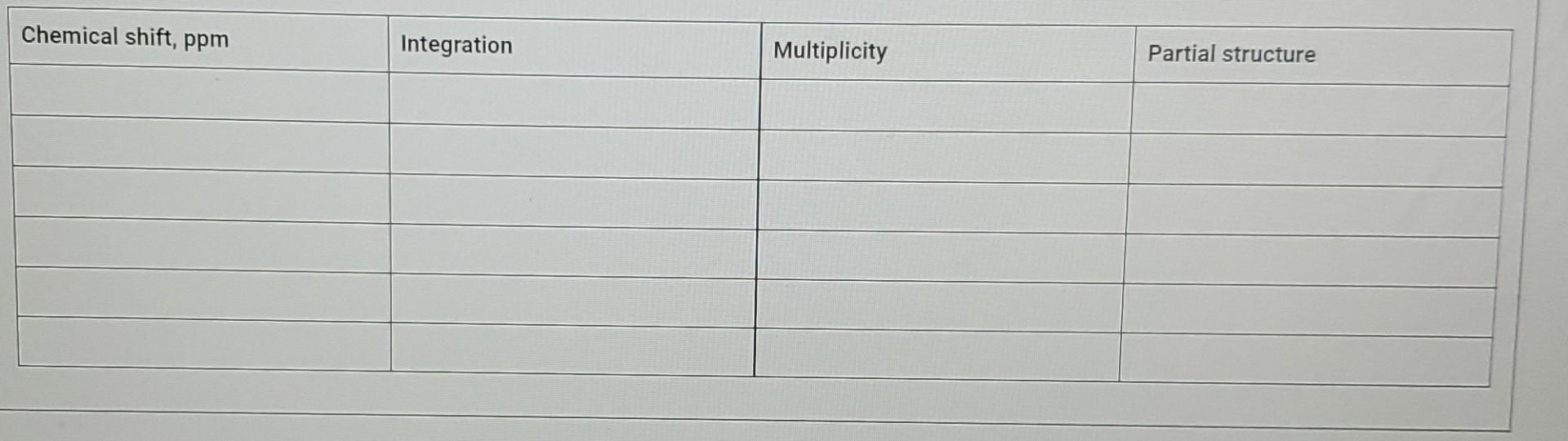 Methyl Butanoate Benzaldehyde 1 Chlorobutane 1 Chloro 2 Methylpropane Butan 2 One Propan 2 Ol Propanal Rch Spectrum A 1 3