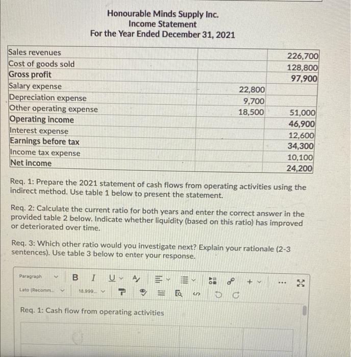 Cash Transactions During 2021 During The Year They Did Not Sell Land Or Equipment And They Did Not Issue Any New Note 3