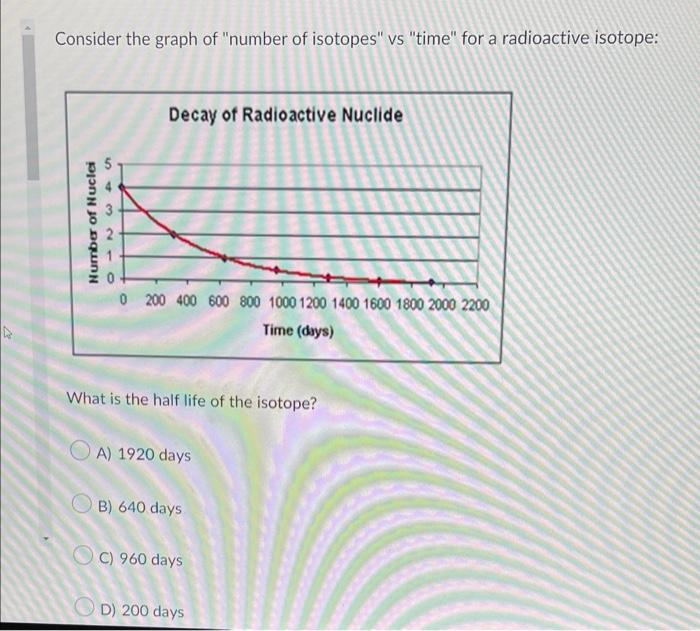 Consider The Graph Of Number Of Isotopes Vs Time For A Radioactive Isotope Number Of Nuclei 543n O Decay Of Radioac 1