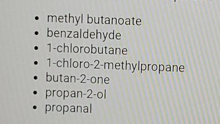 Spectrum E 10 3 9 2 8 Ppm 8 7 5 D Ppm 1 00 3 0 50 N 2 3 00 1 0 Methyl Butanoate Benzaldehyde 1 Chlorobutane 1 Ch 2