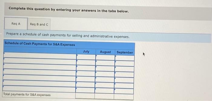 Problem 14 19a Static Preparing A Schedule Of Cash Payments For Selling And Administrative Expenses Lo 14 4 July Malco 2