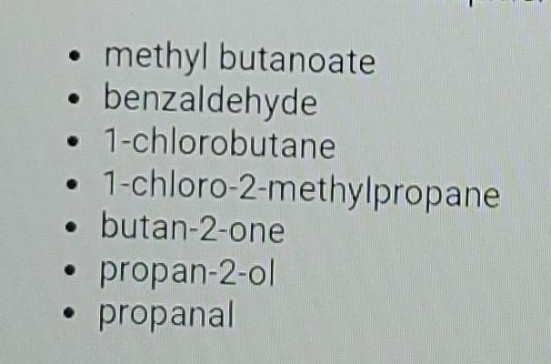Chemical Shift Ppm Integration Multiplicity Partial Structure Methyl Butanoate Benzaldehyde 1 Chlorobutane 1 Chlor 2