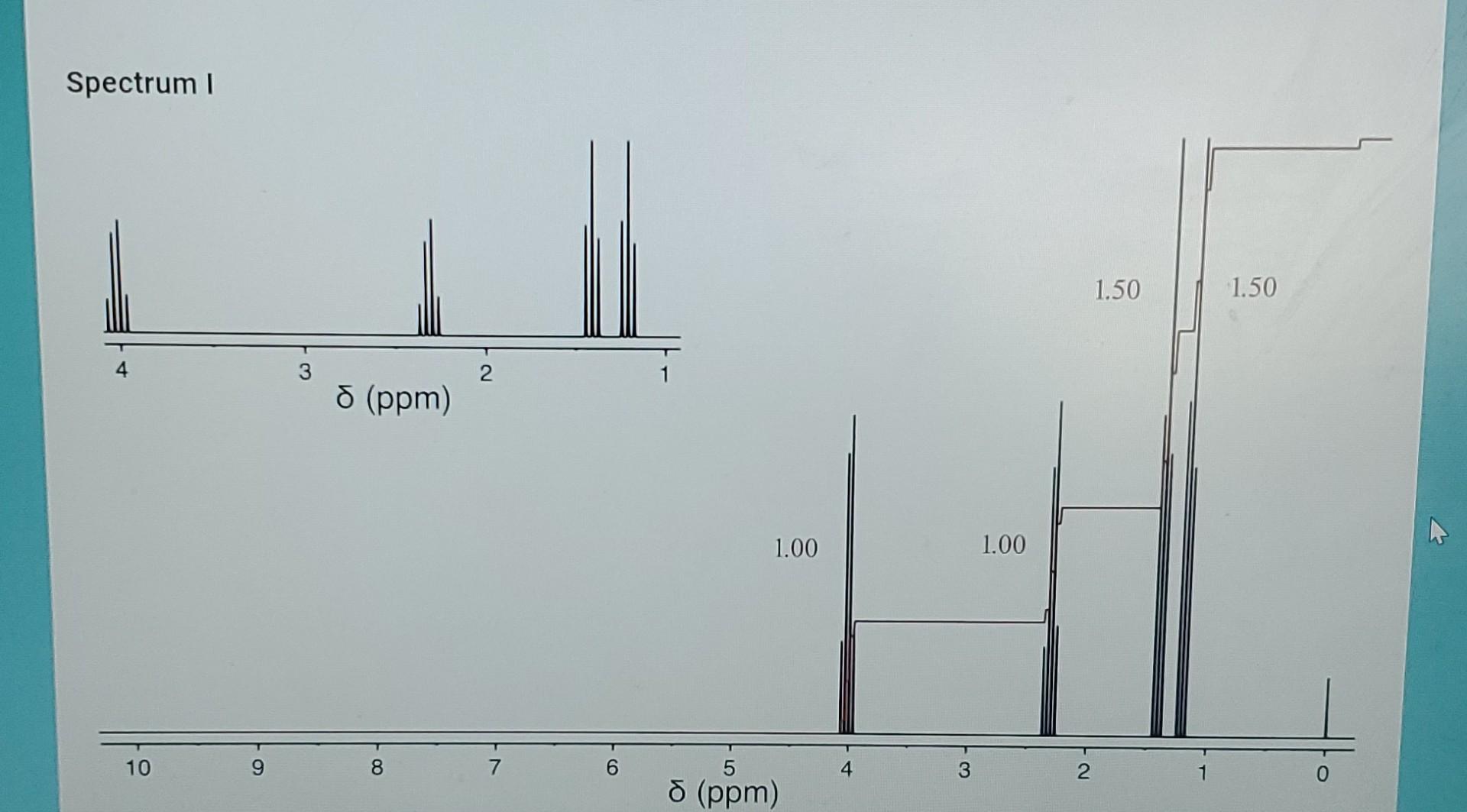 Spectrum I 10 8 Ppm 8 7 O 6 1 00 5 8 Ppm 3 1 00 2 1 50 1 50 W E C Methyl Butanoate Benzaldehyde 1 Chlorobutane 1 C 1