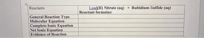 Reactants General Reaction Type Molecular Equation Complete Ionic Equation Net Ionic Equation Evidence Of Reaction Lead 1