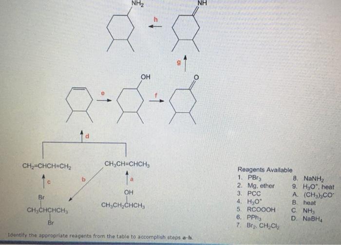 Ch Chch Ch Nh Nh Q 8 7 B Oh Ch Ch Chch Oh Ch Ch Chch Br Ch Chchch Br Identify The Appropriate Reagents From The 1