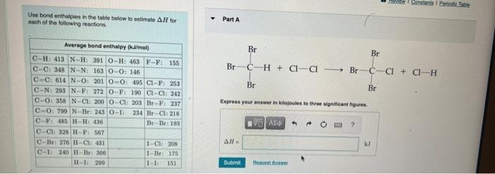 Use Bond Enthalpies In The Table Below To Estimate Ah For Each Of The Following Reactions Average Bond Enthalpy Kj Mol 1