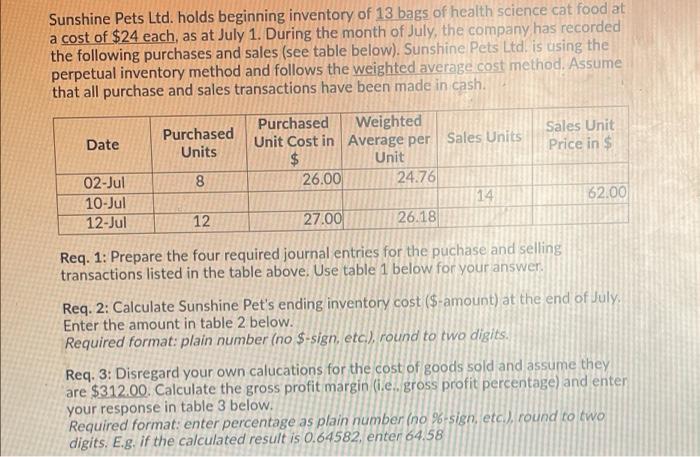 Sunshine Pets Ltd Holds Beginning Inventory Of 13 Bags Of Health Science Cat Food At A Cost Of 24 Each As At July 1 1