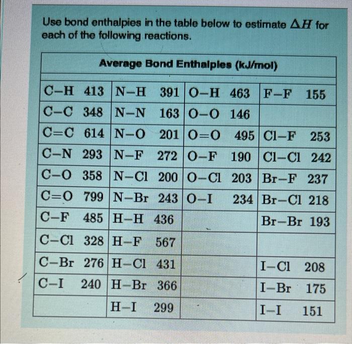 Use Bond Enthalpies In The Table Below To Estimate Ah For Each Of The Following Reactions Average Bond Enthalples Kj M 1