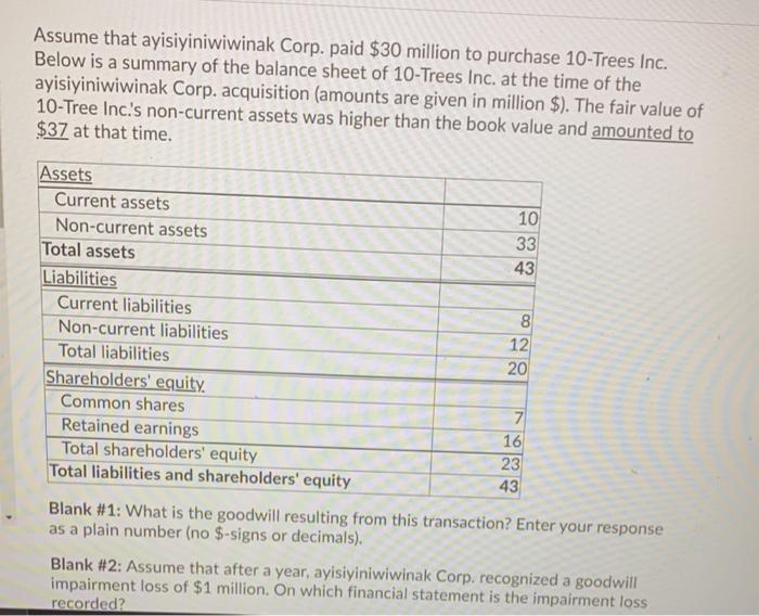 Assume That Ayisiyiniwiwinak Corp Paid 30 Million To Purchase 10 Trees Inc Below Is A Summary Of The Balance Sheet Of 1
