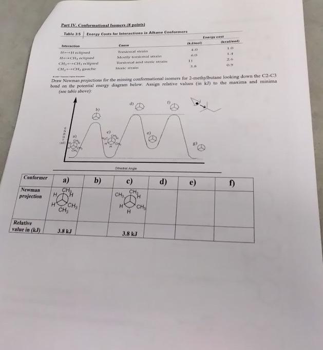 Conformer Newman Projection Relative Value In Kj Part Iv Conformational Isomers 8 Points Table 3 5 Interaction Hec 1