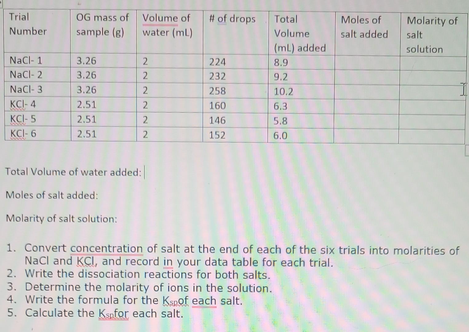 Trial Number Nacl 1 Nacl 2 Nacl 3 Kci 4 Www Kci 5 Www Kci 6 Og Mass Of Sample G 3 26 3 26 3 26 2 51 2 51 2 51 Total 1