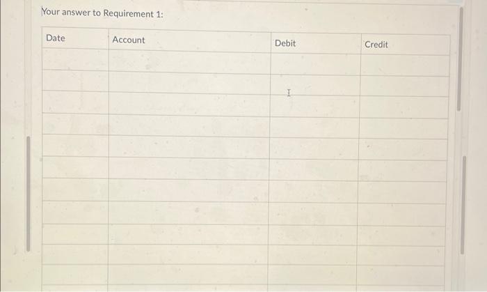 Question 30 23 Points Nomis Ltd Reported The Following Items On The Balance Sheet At December 31 2020 55 100 109 400 3