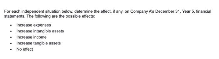 For Each Independent Situation Below Determine The Effect If Any On Company A S December 31 Year 5 Financial Statem 1