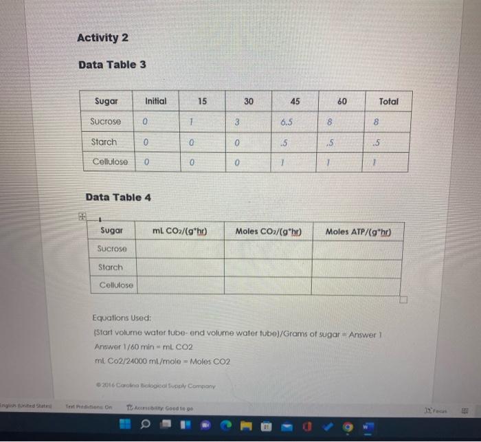 English Bnited States Activity 2 Data Table 3 Sugar Sucrose 0 Starch 0 Cellulose 0 Initial Data Table 4 Sugar Sucrose St 1