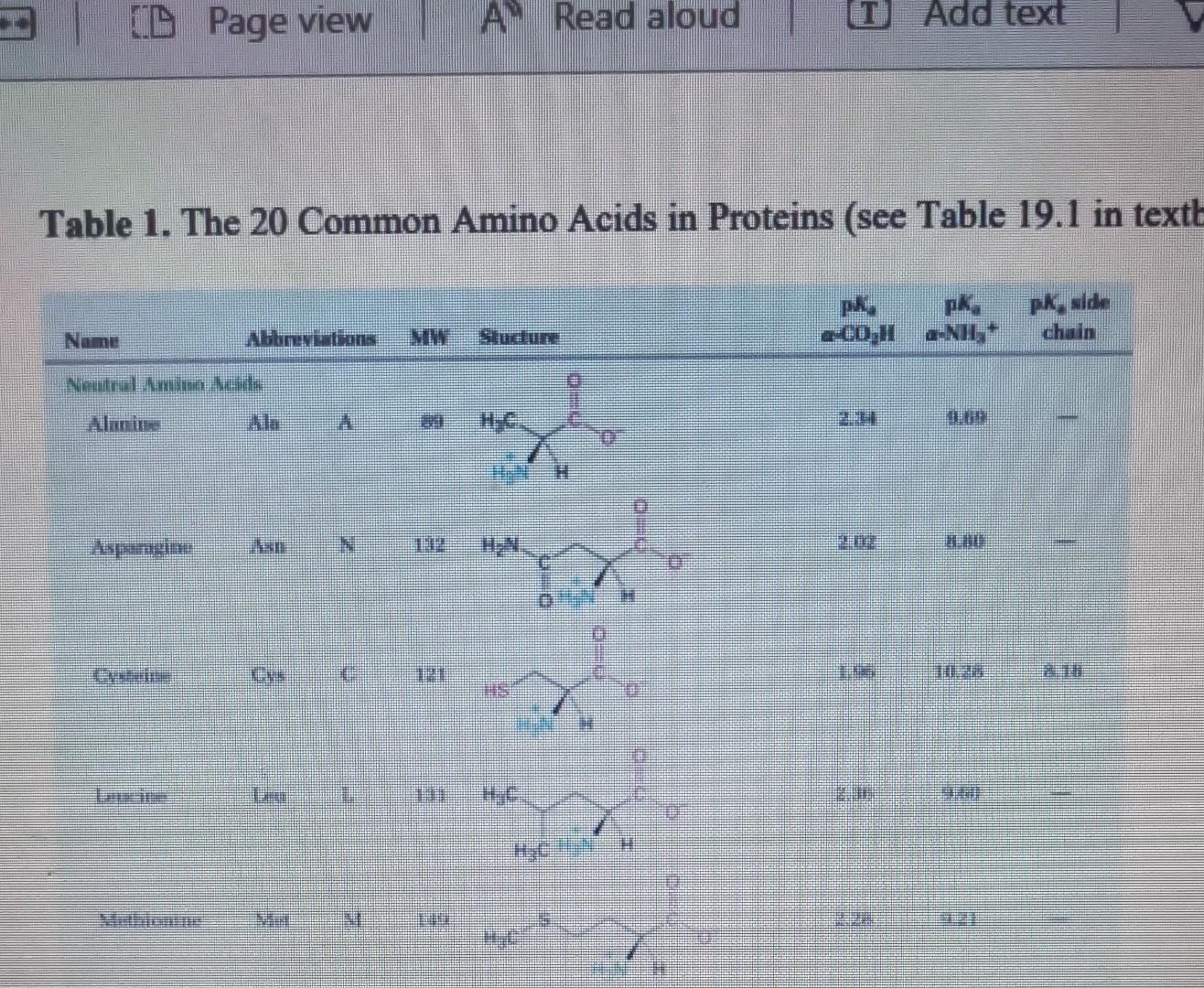 6 A In The Box Draw The Structure Of D Cysteine L Glutamic Acid I E A Dipeptide D Cys L Glu At Ph 8 0 See Table 2