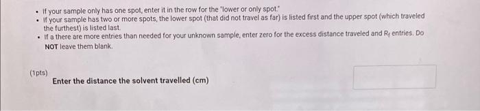 20pts Analysis Of Analgesics By Thin Layer Chromatography From The Procedure 1 Obtain A 400 Ml Beaker To Use As The D 4