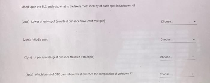 20pts Analysis Of Analgesics By Thin Layer Chromatography From The Procedure 1 Obtain A 400 Ml Beaker To Use As The D 6