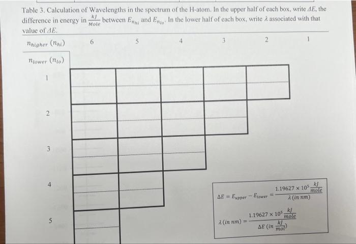 Table 3 Calculation Of Wavelengths In The Spectrum Of The H Atom In The Upper Half Of Each Box Write 4e The Differen 1
