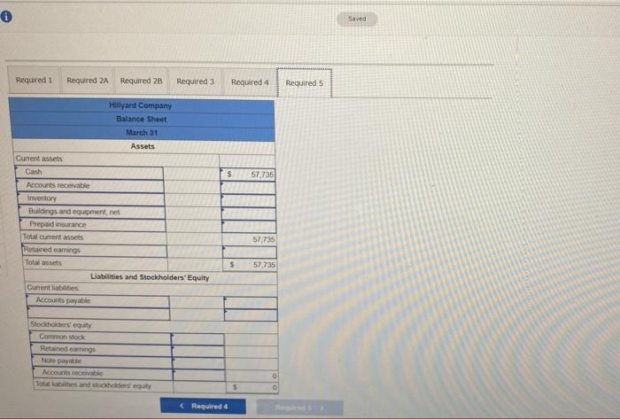 Saved Problem 8 31 Algo Completing A Master Budget Lo8 2 Lo8 4 Lo8 7 Lo8 8 Lo8 9 L08 10 Hilyard Company An Off 7